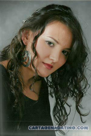port maria catholic girl personals Meet port antonio girls interested in penpals there are 1000s of profiles to view for free at caribbeancupidcom - join today. port maria catholic girl personals Meet port antonio girls interested in penpals there are 1000s of profiles to view for free at caribbeancupidcom - join today.