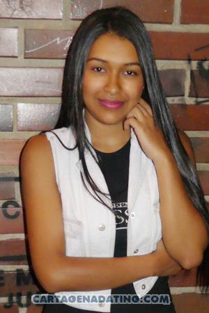 dating market value test