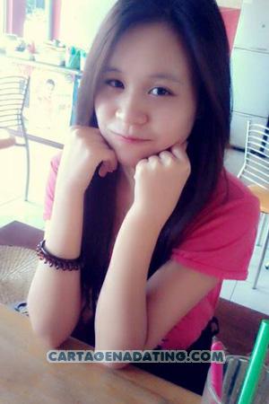 194701 - Thi Hoang Thuong Age: 31 - Vietnam