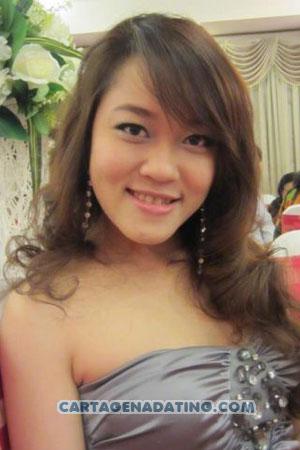 201316 - Ngoc Kieu Trang Age: 35 - Vietnam