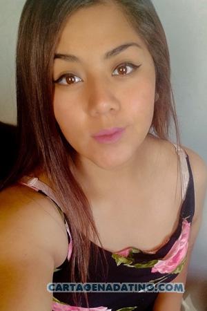 216362 - Keyko Age: 29 - Peru