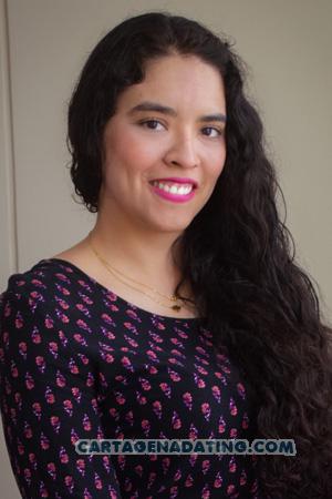 217045 - Alice Age: 31 - Peru