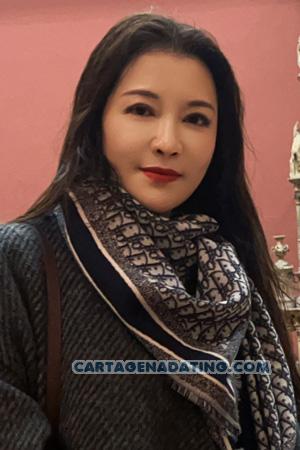 221930 - Xiaowen Age: 58 - China