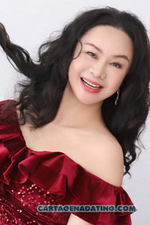 225044 - Ella Age: 60 - China