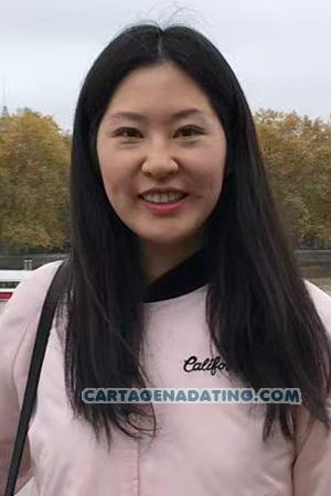 225700 - Henong Age: 39 - China