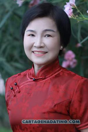 225728 - Guifeng Age: 58 - China