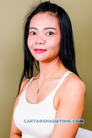226570 - Sasiyawan Kungnang Age: 38 - Thailand