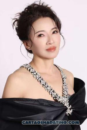 226892 - Jun Age: 62 - China