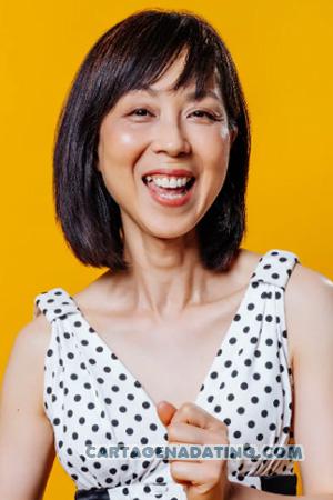 226898 - Yuanyuan Age: 55 - Australia