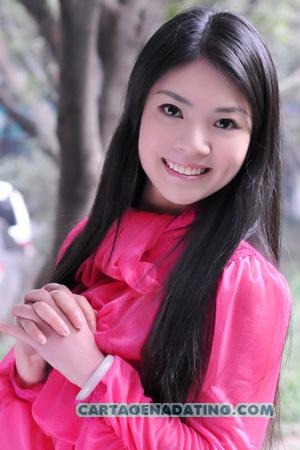 227803 - Junyan Age: 38 - China