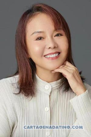 228161 - Rongguo Age: 58 - China