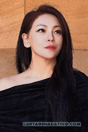 229203 - Flora Age: 57 - China
