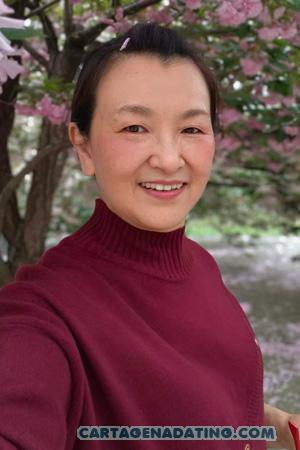 229204 - Guangjun Age: 59 - China